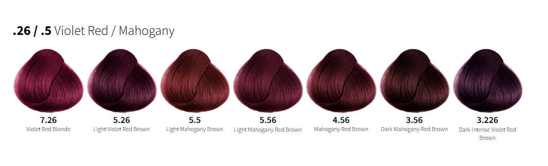 CPR Permanent Hair Colours - Violet Red/Mahogany (.26/.5) 120ml